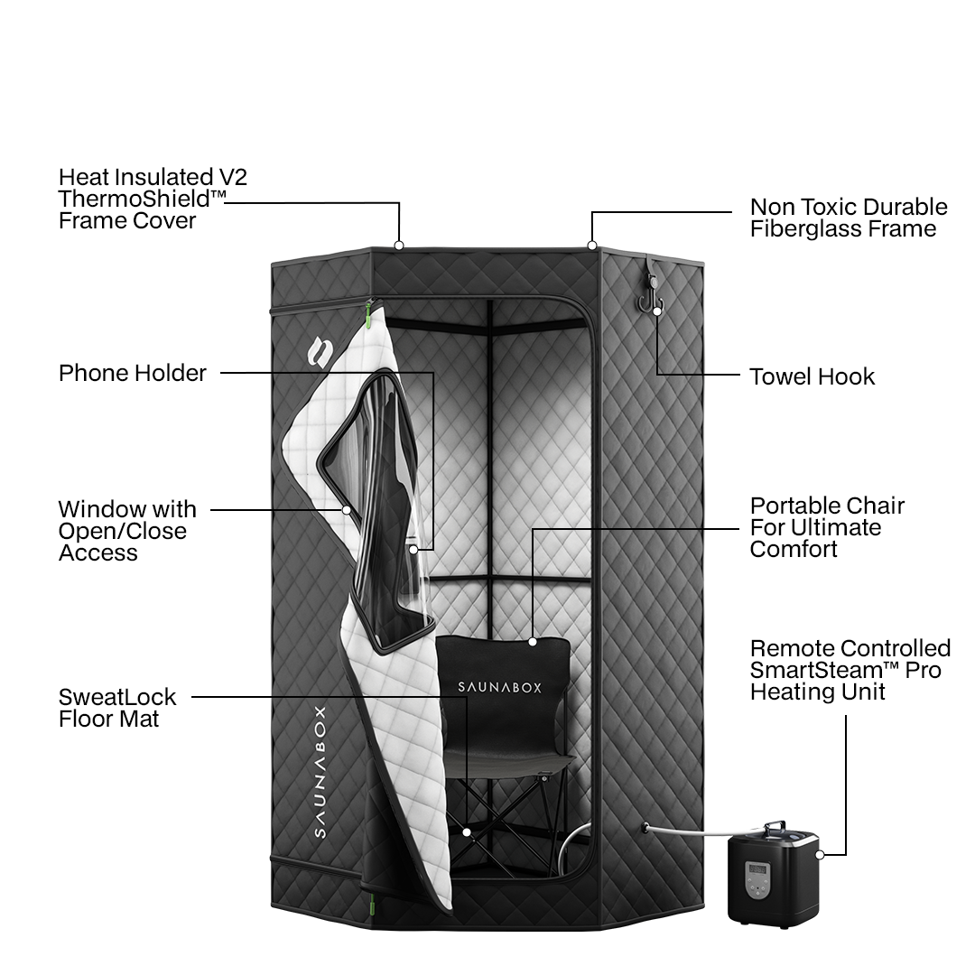 Recovery Bundle XL: SAUNABOX® + PlungeBox XL