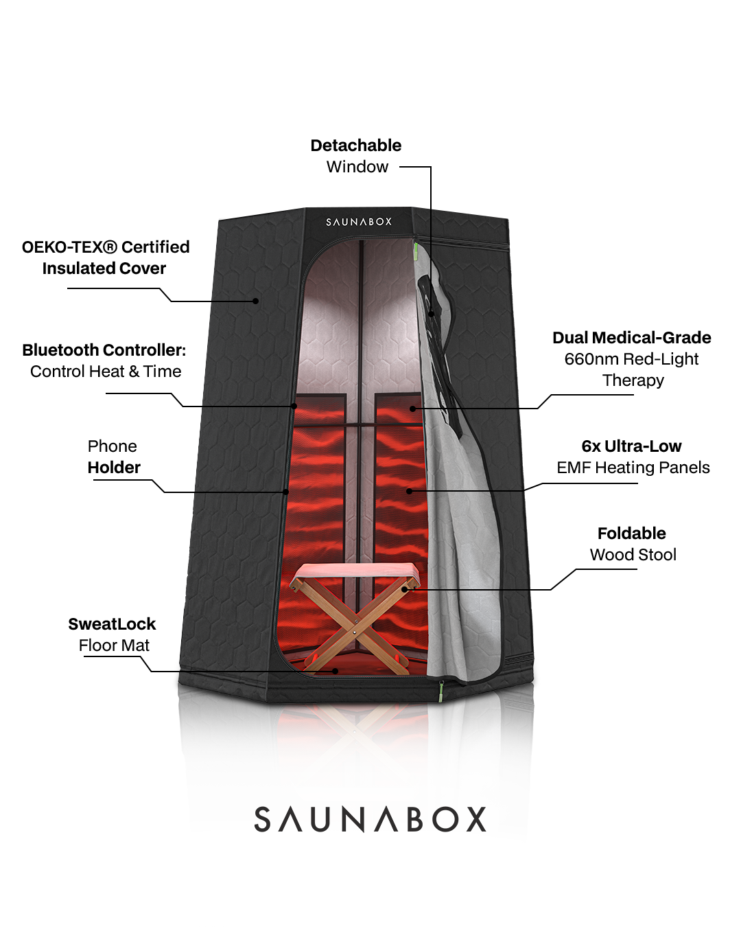 SaunaBox® Pulse PRO: Infrared Sauna with Red-light Therapy